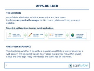 APPS-­‐BUILDER	
  
THE	
  SOLUTION	
  
	
  

Apps-­‐Builder	
  eliminates	
  technical,	
  economical	
  and	
  /me	
  issues.	
  
It	
  oﬀers	
  an	
  easy	
  and	
  self	
  managed	
  tool	
  to	
  create,	
  publish	
  and	
  keep	
  your	
  apps	
  
updated.	
  




GREAT	
  USER	
  EXPERIENCE	
  
	
  

The	
  developer,	
  whether	
  it	
  would	
  be	
  a	
  musician,	
  an	
  athlete,	
  a	
  store	
  manager	
  or	
  a	
  
web	
  agency,	
  will	
  be	
  guided	
  trough	
  4	
  easy	
  steps	
  that	
  provide	
  him	
  within	
  a	
  week	
  
na/ve	
  and	
  web-­‐apps	
  ready	
  to	
  be	
  tested	
  and	
  published	
  on	
  the	
  stores.	
  


7
 