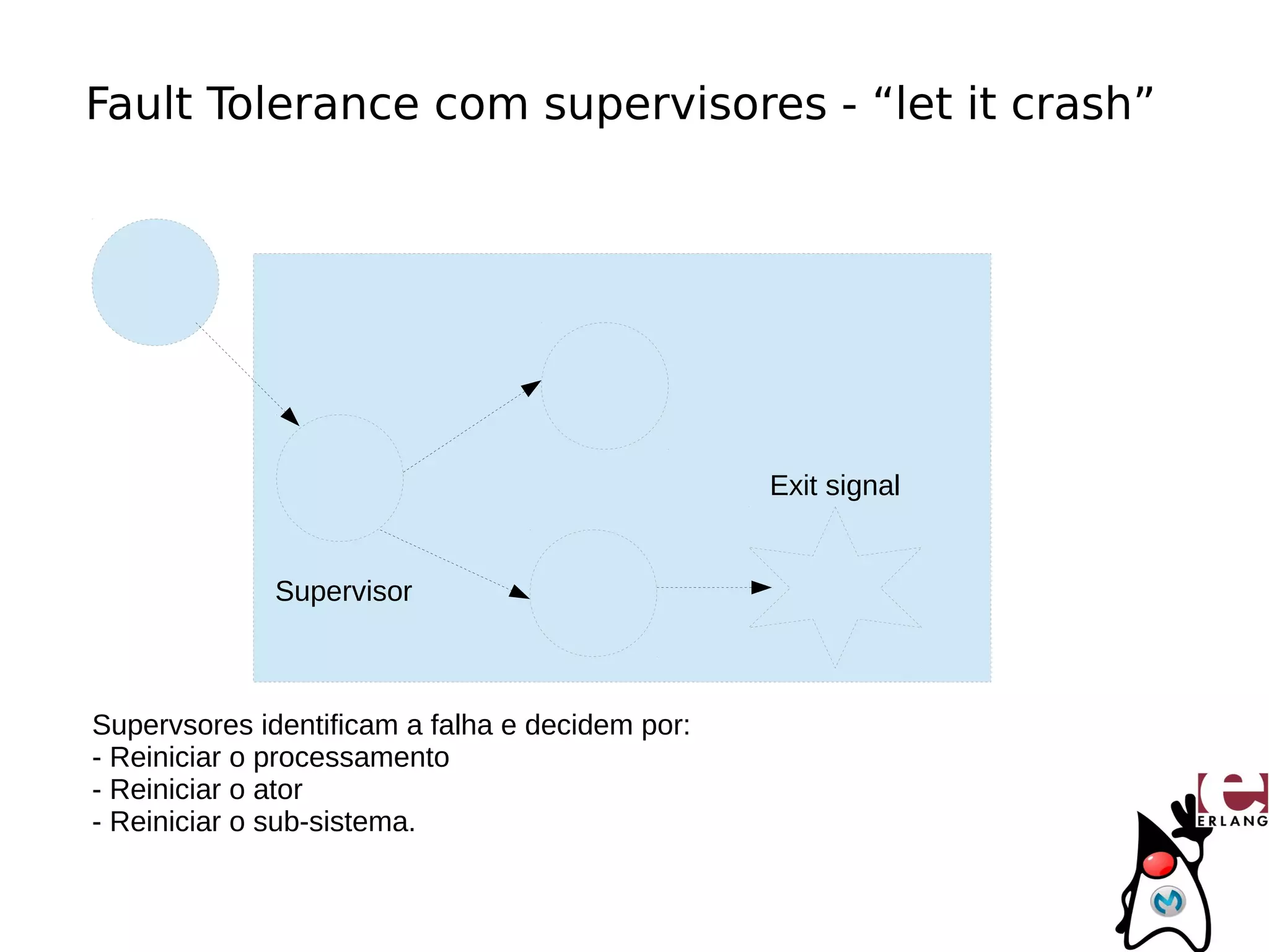 Fault Tolerance com supervisores - “let it crash”




                                                 Exit signal


              Supervisor



Supervsores identificam a falha e decidem por:
- Reiniciar o processamento
- Reiniciar o ator
- Reiniciar o sub-sistema.
 