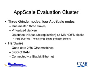 AppScale Evaluation Cluster
•  Three Grinder nodes, four AppScale nodes
  –  One master, three slaves
  –  Virtualized via Xen
  –  Database: HBase (3x replication) 64 MB HDFS blocks
     •  PBServer via Thrift; stores entire protocol buffers
•  Hardware
  –  Quad-core 2.66 GHz machines
  –  8 GB of RAM
  –  Connected via Gigabit Ethernet
 