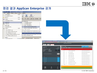 © 2017 IBM Corporation23 / 36
점검 결과 AppScan Enterprise 공개
 