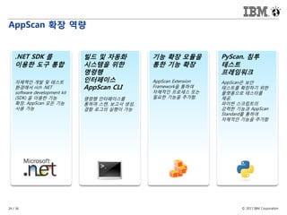 © 2017 IBM Corporation24 / 36
AppScan 확장 역량
빌드 및 자동화
시스템을 위한
명령행
인터페이스
AppScan CLI
명령행 인터페이스를
통하여 스캔, 보고서 생성,
결함 로그의 실행이 가능
기능 확장 모듈을
통한 기능 확장
AppScan Extension
Framework을 통하여
자체적인 프로세스 또는
필요한 기능을 추가함.
PyScan. 침투
테스트
프레임워크
AppScan은 보안
테스트를 확장하기 위한
플랫폼으로 테스터를
제공.
파이썬 스크립트의
강력한 기능과 AppScan
Standard를 통하여
자체적인 기능을 추가함
.NET SDK 를
이용한 도구 통합
자체젝인 개발 및 테스트
환경에서 rich .NET
software development kit
(SDK) 을 이용한 기능
확장. AppScan 모든 기능
사용 가능
 