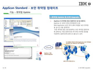 © 2017 IBM Corporation32 / 36
.
기능 – 취약점 Update
취약점 Update 및 S/W Upgrade
Internet AppScan
Update Server
AppScan 자동
Update/Upgrade
세계 33개 취약점 연구소
각 지역에서 취합 된 Web Application 보안 취약점과
보안정보 또는 AppScan S/W Upgrade
 AppScan 의 취약점 정보 업데이트 및 업그레이드
AppScan 은 세계 33개의 취약점연구소와
Web Application 보안 연구소에서 취합된 보안 취약점
을 실시간 자동 업데이트.
또한 취약점 점검 도중 발생하는 보안 취약점 업데이트
에 관해서는 자동 업데이트와 추가적인 취약점 점검을
지원하며, 업데이트에 관한 로그를 상시 검색.
AppScan Standard - 보안 취약점 업데이트
 