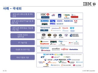 © 2017 IBM Corporation35 / 36
사례 – 국내외
세계 상위 10대 은행 중 9개
은행
세계 상위 10대 IT기술기업 중
8개 기업
세계 상위 제약/임상 기업 중
7개 기업
다양한 대규모
정부기관
IT 기술기업
컨설팅 및 연구기업
국내 기업과 기관
 