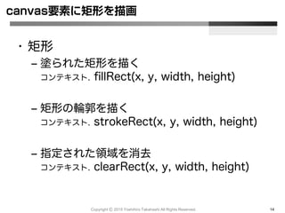 canvas要素に矩形を描画
• 矩形
– 塗られた矩形を描く
コンテキスト. fillRect(x, y, width, height)
– 矩形の輪郭を描く
コンテキスト. strokeRect(x, y, width, height)
– 指定された領域を消去
コンテキスト. clearRect(x, y, width, height)
Copyright Ⓒ 2015 Yoshihiro Takahashi All Rights Reserved. 14
 