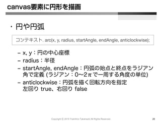 • 円や円弧
– x, y：円の中心座標
– radius：半径
– startAngle, endAngle：円弧の始点と終点をラジアン
角で定義 (ラジアン：0～2πで一周する角度の単位)
– anticlockwise：円弧を描く回転方向を指定
左回り true、右回り false
コンテキスト. arc(x, y, radius, startAngle, endAngle, anticlockwise);
canvas要素に円形を描画
Copyright Ⓒ 2015 Yoshihiro Takahashi All Rights Reserved. 20
 