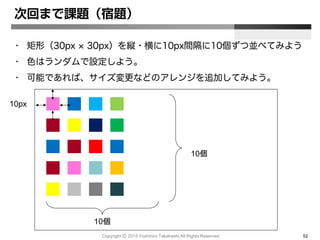 Copyright Ⓒ 2015 Yoshihiro Takahashi All Rights Reserved. 52
数値を整数に丸める
• 数値を整数にする方法(特殊例)
– JavaScriptはシフト演算子やビット演算子を使用する
とき整数に対して行う、という特性を活かした方法
– 数値>>0
• シスト演算子を用いた方法
• 右へ0ビットシフトするので、そのままの数値が返されるが、
整数に対してのみ実行されるので、小数が切り捨てられる
– 数値|0
• ビット演算子を用いた方法
• ORを用いるとそのままの数値が返されるが、整数に対しての
み実行されるので、小数が切り捨てられる
 