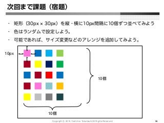 Copyright Ⓒ 2015 Yoshihiro Takahashi All Rights Reserved. 56
次回まで課題（宿題）
• 矩形（30px × 30px）を縦・横に10px間隔に10個ずつ並べてみよう
• 色はランダムで設定しよう。
• 可能であれば、サイズ変更などのアレンジを追加してみよう。
10px
10個
10個
 