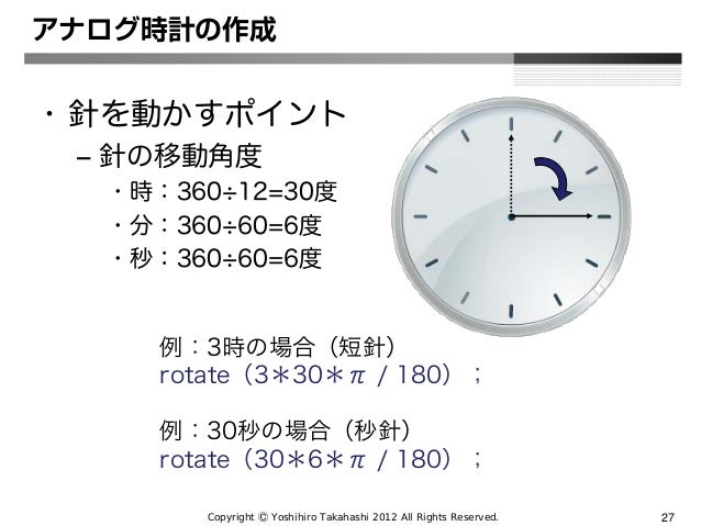 Canvasによるアナログ時計の作成