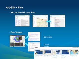 ArcGIS + Flex
  •   API de ArcGIS para Flex




  •   Flex Viewer

                                Compilado



                                Código
                                fuente
 