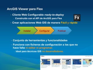 ArcGIS Viewer para Flex
  •   Cliente Web Configurable ready-to-deploy
      -       Construido con el API de ArcGIS para Flex
  •   Crear aplicaciones Web GIS de manera Fácil y rápida


                     Instalar      Configurar      Publicar



  •   Conjunto de herramientas y funcionalidades
  •   Funciona con ficheros de configuración a los que no
      hace falta ni editar ni programar.
          -   Ideal para técnicos GIS no desarrolladores.
 