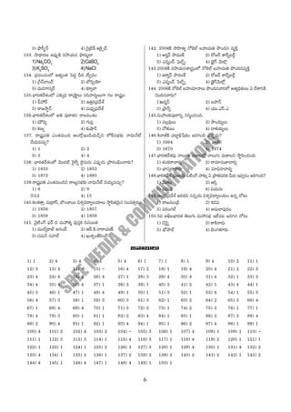 3) á¶êã‘Êù<£                4) <≥·„˜H± PÔH· û_£                        142. 2006H˜ ™êÇ≤Ï`«º <ÀÉˇÖò |Ç¨ï=∞u á⁄Ok# =ºH˜Î
133. ™ê^è•~°} LÑ¨ÙÊH˜ ~°™êÜ«∞# á¶ê~°∞‡ÖÏ                                       1) P~°›<£ áê=ÚH±               2) ~À[~ü HÍ~üﬂ|~üæ
     1) Na2CO3                    2) CaSO4                                     3) Z_»‡O_£ ÃÑ¶ÖòÊû             4) „ÔH·Q∑ "≥∞ÖÁ¡
     3) K2SO4                     4) NaCI                                  143.2006H˜ ~°™êÜ«∞#âß„ã¨ÎOÖ’ <ÀÉˇÖò |Ç¨ï=∞u á⁄Ok#=ºH˜Î
134. „Ñ¨Ñ¨OK«OÖ’ J`«ºO`« ÃÑ^ŒÌ nq /nﬁÑ¨O                                       1) P~å›<£ áê=ÚH±               2) ~À[~ü HÍ~üﬂ|~üæ
    1) „w<£ÖÏO_£                       2) É’iﬂÜ≥∂                              3) Z_»‡O_£ ÃÑÖòÊû              4) „ÔH·Q∑"≥∞Ö’¡
    3) =∞_»QÍã¨¯~ü                     4) ‰õÄºÉÏ                           144. 2006H˜ <ÀÉˇÖò |Ç¨ï=∂<åÅ∞ á⁄Ok#"åiÖ’ J`«ºkè‰ΩÅ∞ U ^ÕâßxH˜
                                                                                                                                     õ
135.ÉèÏ~°`«^Õâ◊OÖ’ Z‰õΩ¯= ~å„ëêìÅ∞ ã¨iÇ¨Ï^Œ∞ÌÅ∞QÍ QÆÅ ~å„+¨ìO                 K≥Ok#"å~°∞?
    1) cÇ¨~ü                          2) L`«Î~°„Ñ¨^Õâò                        1)[~°‡h                        2) [áê<£
    3) ~å[™ê÷<£                        4) =∞^èŒº„Ñ¨^Õâò                        3) „á¶ê<£û                     4) Ü«Ú.Zãπ.Z
136.ÉèÏ~°`«^Õâ◊OÖ’ Ju Ñ¨Ù~å`«# ~å[=Oâ◊O                                    145.=∞Ç¨|eÑ¨Ù~åxﬂ xi‡OzOk.
    1) =∞ø~°º                          2) QÆ∞Ñ¨Î                               1) Ñ¨Å¡=ÙÅ∞                    2) áêO_»∞ºÅ∞
    3) Hõ}ﬁ                            4) ‰õΩëê<£                              3) KÀà◊√Å∞                     4) Kåà◊√‰õΩºÅ∞

                                                                            S
137. ~å„+¨ìÑ¨u ZO`«=∞Ok POQÀ¡WO_çÜ«∞<£ûx Ö’H±ã¨Éèí‰õΩ <åq∞<Õò             146.t"årH˜ Ñ¨Ïìaè¿+HõO [iyOk ZÑ¨ÙÊ_»∞?


                                                                          ON
   KÕÜ∞=K«∞Û?
       «                                                                       1) 1664                        2) 1666


                                                                        TI
    1) 1                               2) 2                                    3) 1670                        4) 1674
    3) 3                               4) 4                                147.ÉèÏ~°`«^Õâ◊Ñ¨Ù <åÅ∞QÆ∞ =¸ÅÖ’¡ <åÅ∞QÆ∞ =∞~îåÅx ™ê÷Ñ≤OzOk.

                                                                       A
138. ÉèÏ~°`«^Õâ◊OÖ’ "≥Ú^Œ ˜ Ô~·ÖËﬁ Öˇ·#∞#∞ ZÑ¨ÙÊ_»∞ „áê~°OaèOKå~°∞?           1) â◊OHõ~åKå~°º                2) ~å=∂#∞*ÏKå~°º


                                                                     IC
    1) 1833                            2) 1853                                 3) ÉèÏã¨¯~åKå~°º               4) =∂^èŒ"åKå~°º
    3) 1873                            4) 1893                             148.ÉèÏ~°`^â◊ „Ñ¨[Å‰õΩ F˜OQ∑ Ç¨Ï‰õΩ¯ U „áêuÑ¨kHõ g∞^Œ W=ﬁ_»O [iyOk?
                                                                                     « Õ


                                                                   UN
139.~å„+¨ìÑ¨u ZO`«=∞Okx ~å[ºã¨Éèí‰õΩ <åq∞<Õò K≥Ü«∞º=K«∞Û?                     1) =∞`«O                       2) Pã≤Î
    1) 6                               2) 9                                    3) K«^Œ∞=Ù                     4) =Ü«∞ã¨∞

                                                                  M
   3)12                                4) 15                               149.PO„^èŒ„Ñ¨^Õâò PkHõq ##ﬂÜ«∞ qâ◊ﬁq^•ºÅÜ«∞O L#ﬂ KÀ@∞

                                                                 M
140.HõÅHõ`åÎ, =∞„^•ãπ, ÉÁOÉÏ~Ú qâ◊ﬁq^•ºÅÜ«∂Å∞ ™ê÷Ñ`"∞≥ # ã¨O=`«û~°O
                                                           ≤ « ÿ               1) ~å[=∞O„_ç                   2) Hõ_»Ñ¨


                                                               CO
    1) 1856                            2) 1857                                 3) =~°OQÆÖò                    4) J=∞ÖÏÑ¨Ù~°O
    3) 1858                            4) 1859                             150.5= JdÅÉèÏ~°`« `≥Å∞QÆ∞ =∞Ç¨ã¨Éèí W©=Å [iy# KÀ@∞


                                    &
141. "≥· ˜OQ∑ Ñ¶¨~ü ^Œ =∞Ç¨`«‡ Ñ¨Ùã¨ÎHõ ~°K«~Ú`«                             1) K≥<≥·ﬂ                      2) HÍH˜<å_»∞
    1) =ÚÖò¯~å*ò P#O^£                 2) P~ü.ÔH.<å~åÜ«∞}ü                     3) Éè’áêÖò                     4) ÉˇOQÆà◊¥~°∞

                                  IA ["å|∞Å∞
    3) K«=∞<£ #Ç¨ÏÖò                   4) Y∞â◊ﬁO`üã≤OQ∑


                                ED
  1) 1         2) 4
                               M
                              3) 4        4) 1        5) 4       6) 1           7) 1         8) 1           9) 4        10) 2       11) 1


                            EE
  12) 3        13) 4          14) -       15) -       16) 4      17) 2          18) 1        19) 4          20) 4       21) 2       22) 3


                          SR
  23) 4        24) 4          25) 2       26) 4       27) 1      28) 3          29) 4        30) 4          31) 4       32) 1       33) 3
  34) 4        35) 4          36) 4       37) 1       38) 3      39) 1          40) 3        41) 2          42) 1       43) 4       44) 1
  45) 3        46) 1          47) 1       48) 4       49) 1      50) 1          51) 3        52) 1          53) 4       54) 1       55) 3
  56) 4        57) 3          58) 1       59) 3       60) 3      61) 3          62) 1        63) 2          64) 2       65) 3       66) 4
  67) 1        68) 4          69) 4       70) 1       71) 3      72) 2          73) 1        74) 2          75) 3       76) 1       77) 1
  78) 4        79) 3          80) 1       81) 1       82) 2      83) 4          84) 1        85) 1          86) 2       87) 3       88) 4
  89) 2        90) 4          91) 1       92) 1       93) 4      94) 1          95) 1        96) 2          97) 4       98) 1       99) 1
  100) 4       101) 2         102) 4      103) 2      104) -     105) 3         106) 1       107) 4         108) 1      109) 1      110) -
  111) 1       112) 3         113) 3      114) 1      115) 4     116) 3         117) 1       118) 4         119) 2      120) 1      121) 1
  122) 1       123) 1         124) 1      125) 2      126) 3     127) 3         128) 1       129) 4         130) 1      131) 4      132) 2
  133) 4       134) 1         135) 2      136) 1      137) 2     138) 2         139) 3       140) 2         141) 2      142) 1      143) 2
  144) 4       145) 1         146) 4      147) 1      148) 4     149) 1         150) 1

                                                                       6
 