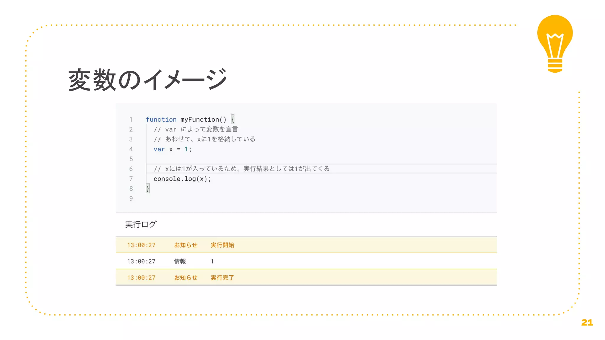 変数のイメージ
21
 