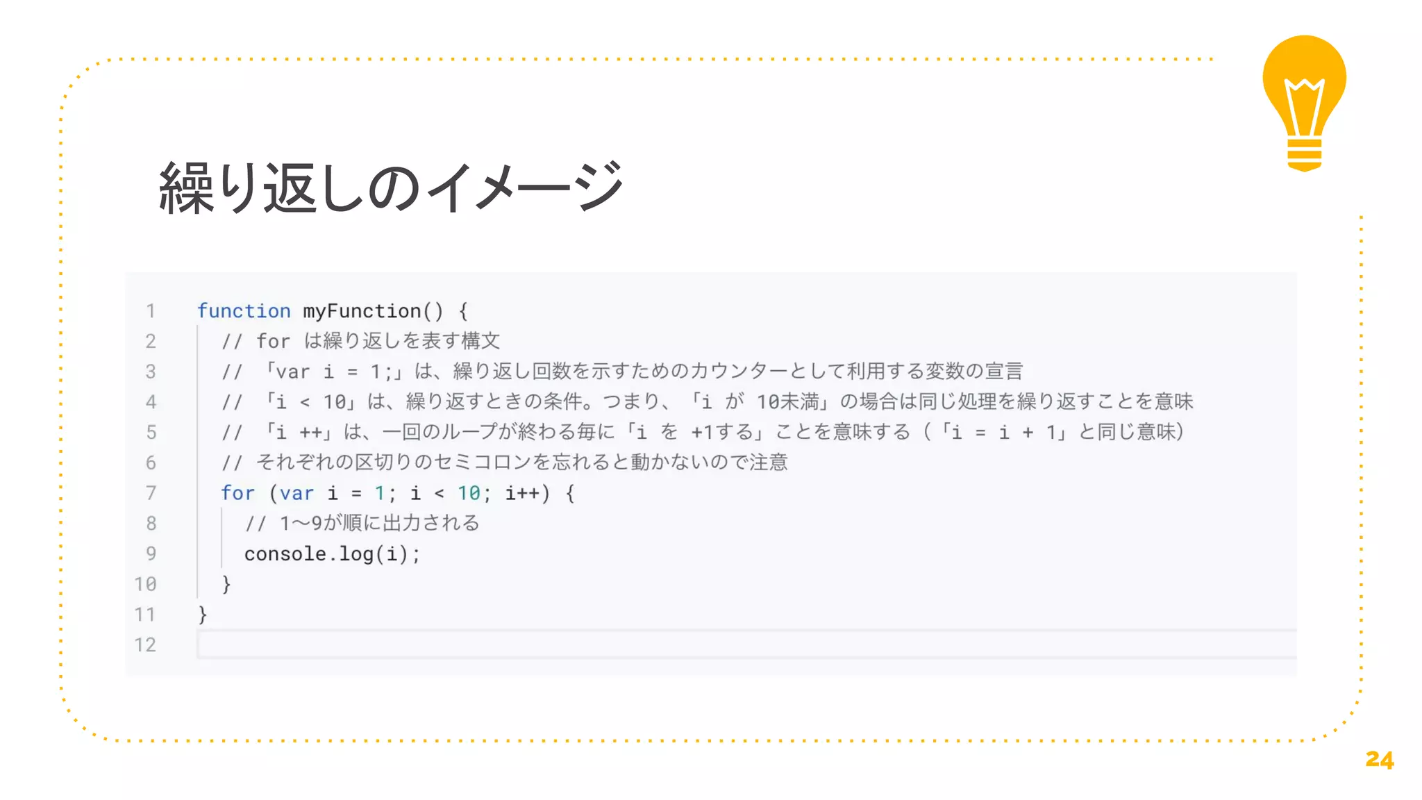 繰り返しのイメージ
24
 