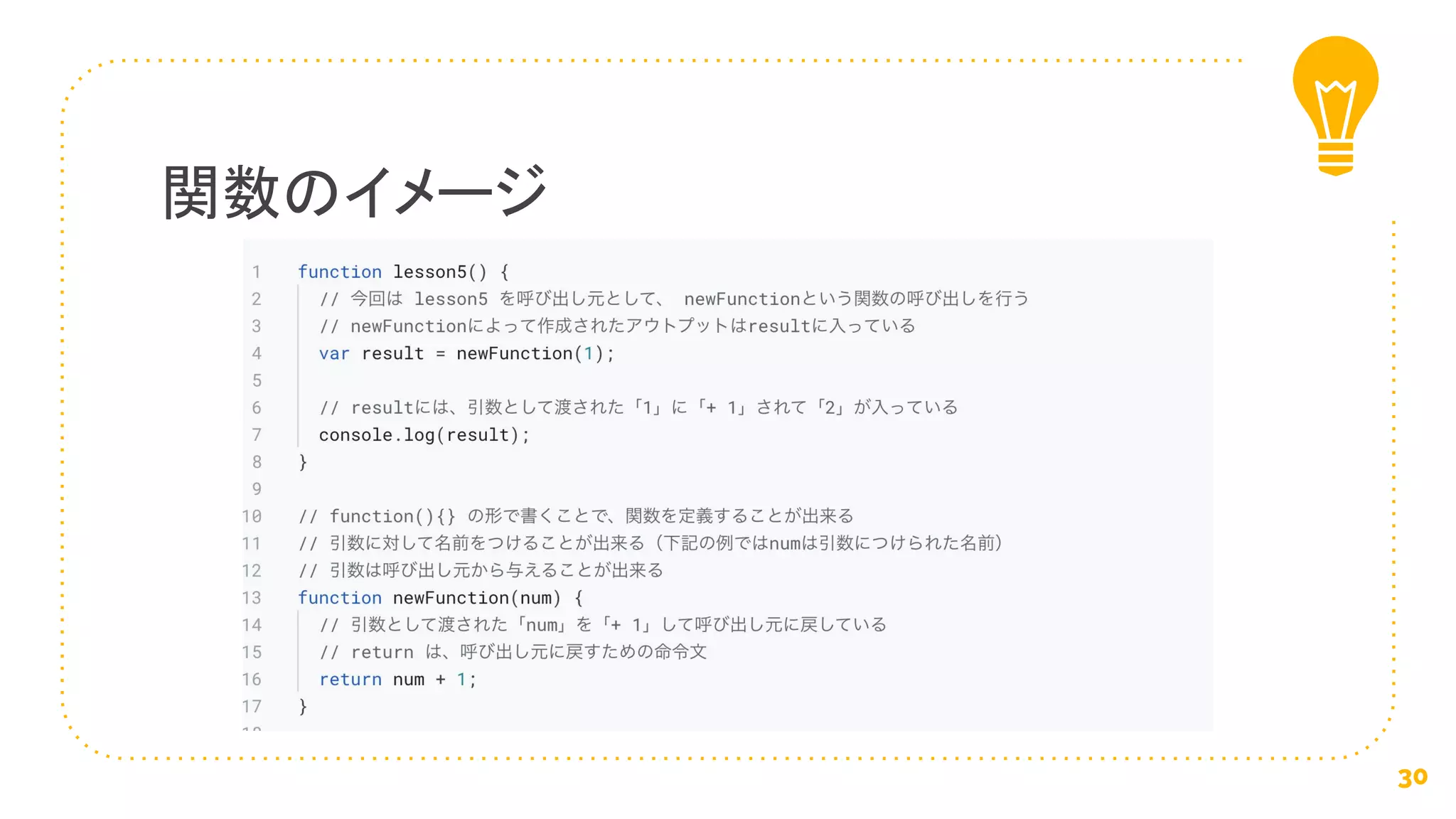 関数のイメージ
30
 