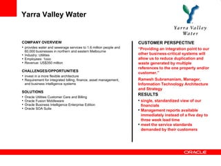 Yarra Valley Water CUSTOMER PERSPECTIVE “ Providing an integration point to our other business-critical systems will allow us to reduce duplication and waste generated by multiple references to the one property and/or customer.” Ramesh Subramaniam, Manager, Information Technology Architecture and Strategy COMPANY OVERVIEW provides water and sewerage services to 1.6 million people and 60,000 businesses in northern and eastern Melbourne Industry: Utilities Employees: 1ooo Revenue: US$350 million CHALLENGES/OPPORTUNITIES invest in a more flexible architecture Requirement for integrated billing, finance, asset management, and business intelligence systems SOLUTIONS Oracle Utilities Customer Care and Billing Oracle Fusion Middleware Oracle Business Intelligence Enterprise Edition Oracle SOA Suite RESULTS single, standardized view of our financials Management reports available immediately instead of a five day to  three week lead time meet the service standards demanded by their customers 