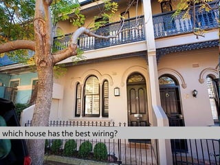 which house has the best wiring? 