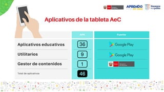 Apps de la tableta 2022 (AeC).pptx