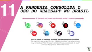 1 2 3 4 5
6 7 8 9
A PANDEMIA CONSOLIDA O
USO DO WHATSAPP NO BRASIL
11
Para se manter na liderança, whatsapp prepara as seguintes novidades:
Silenciar grupos para sempre, login em múltiplos dispositivos, chamadas de vídeo
e voz no Whatsapp Web, Mensagens autodestrutivas e a possibilidade de ocultar
“visto por último”para um determinado contato
Os aplicativos mais usados pelos brasileiros durante a pandemia
 