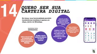 QUERO SER SUA
CARTEIRA DIGITAL
14 Em breve, nova funcionalidade permitirá
transferências imediatas à apenas um
clique, dentro do WhatsApp.
BARREIRA PARA
EMPRESÁRIOS:
Desde 2017, nos EUA, é
possível transferir dinheiro a
amigos pelo Facebook
Messenger, que é mais usado
entre os americanos do que o
WhatsApp.
O WeChat é um Uber,
iFood, banco online,
uma health tech e um
marketplace, tudo
concentrado em apenas
um app.
Cobra-se taxa de 3,99%
por transação para
empresas que quiserem
aceitar pagamentos no
WhatsApp.
Na China, a taxa do
WeChat fica abaixo de
0,7% para as
empresas.
Dentro do WeChat, é
possível comprar
diversos produtos, sem a
necessidade de caçar em
diversos sites.
 
