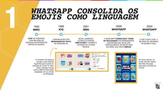 WHATSAPP CONSOLIDA OS
EMOJIS COMO LINGUAGEM
1 1995 
MIRC
CHAT NO WINDOWS, 
COM MILHÕES DE
PESSOAS EM DIFERENTES  
PARTES DO MUNDO.
1996 
ICQ
COMUNICAÇÃO POR
MENSAGENS DE TEXTO
NO WINDOWS 95.
2001 
MSN
NICKS, SUBNICKS, 
LETRAS COLORIDAS,
EMOTICONS E CHAMAR A
ATENÇÃO DE OUTRAS
PESSOA.
2009 
WHATSAPP
O WHATSAPP CONSOLIDOU TODAS 
AS FACILIDADES DOS MENSAGEIROS
ANTERIORES EM UM SÓ APP,
ESPECIALMENTE OS EMOTICONS 
(DO MSN), QUE VIROU EMOJIS.
2020 
WHATSAPP
O APP CONTA COM +2
BILHÕES DE USUÁRIOS
NO MUNDO TODO.
Em pouco tempo, os
emojis também saíram
das telas dos apps,
para parar nas telas do
cinema.
O ministério da saúde já
divulgou suas próprias
figurinhas para auxiliar no
combate ao Covid-19. Além
disso, grandes marcas
como a Warner Bros estão
engajadas com os emojis
do Whatsapp.
 