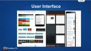 User Interface
 