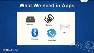 What We need in Apps
 