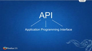 API
Application Programming Interface
 