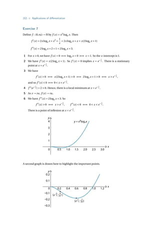 {52} • Applications of differentiation
Exercise 7
Define f : (0,∞) → R by f (x) = x2
loge x. Then
f 0
(x) = 2x loge x + x2
×
1
x
= 2x loge x + x = x(2loge x +1)
f 00
(x) = 2loge x +2+1 = 2loge x +3.
1 For x  0, we have f (x) = 0 ⇐⇒ loge x = 0 ⇐⇒ x = 1. So the x-intercept is 1.
2 We have f 0
(x) = x(2loge x + 1). So f 0
(x) = 0 implies x = e− 1
2 . There is a stationary
point at x = e− 1
2 .
3 We have
f 0
(x)  0 ⇐⇒ x(2loge x +1)  0 ⇐⇒ 2loge x +1  0 ⇐⇒ x  e− 1
2 ,
and so f 0
(x)  0 ⇐⇒ 0  x  e− 1
2 .
4 f 00
(e− 1
2 ) = 2  0. Hence, there is a local minimum at x = e− 1
2 .
5 As x → ∞, f (x) → ∞.
6 We have f 00
(x) = 2loge x +3. So
f 00
(x)  0 ⇐⇒ x  e− 3
2 , f 00
(x)  0 ⇐⇒ 0  x  e− 3
2 .
There is a point of inflexion at x = e− 3
2 .
y
x
4
3
2
1
0 0.5 1.0 1.5 2.0 2.5 3.0
y = x2log�x
A second graph is drawn here to highlight the important points.
y
x
0.2
0.1
–0.1
–0.2
–0.3
0 0.2 0.4 0.6 0.8 1.0 1.2
–3
2
(𝑒 , )
– 3
2𝑒3
(𝑒 , )
–1
2 – 1
2𝑒
 