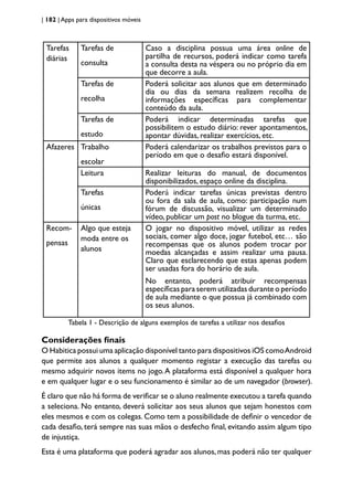 | 182 | Apps para dispositivos móveis
Tarefas
diárias
Tarefas de
consulta
Caso a disciplina possua uma área online de
partilha de recursos, poderá indicar como tarefa
a consulta desta na véspera ou no próprio dia em
que decorre a aula.
Tarefas de
recolha
Poderá solicitar aos alunos que em determinado
dia ou dias da semana realizem recolha de
informações específicas para complementar
conteúdo da aula.
Tarefas de
estudo
Poderá indicar determinadas tarefas que
possibilitem o estudo diário: rever apontamentos,
apontar dúvidas, realizar exercícios, etc.
Afazeres Trabalho
escolar
Poderá calendarizar os trabalhos previstos para o
período em que o desafio estará disponível.
Leitura Realizar leituras do manual, de documentos
disponibilizados, espaço online da disciplina.
Tarefas
únicas
Poderá indicar tarefas únicas previstas dentro
ou fora da sala de aula, como: participação num
fórum de discussão, visualizar um determinado
vídeo, publicar um post no blogue da turma, etc.
Recom-
pensas
Algo que esteja
moda entre os
alunos
O jogar no dispositivo móvel, utilizar as redes
sociais, comer algo doce, jogar futebol, etc… são
recompensas que os alunos podem trocar por
moedas alcançadas e assim realizar uma pausa.
Claro que esclarecendo que estas apenas podem
ser usadas fora do horário de aula.
No entanto, poderá atribuir recompensas
específicas para serem utilizadas durante o período
de aula mediante o que possua já combinado com
os seus alunos.
Tabela 1 - Descrição de alguns exemplos de tarefas a utilizar nos desafios
Considerações finais
O Habitica possui uma aplicação disponível tanto para dispositivos iOS comoAndroid
que permite aos alunos a qualquer momento registar a execução das tarefas ou
mesmo adquirir novos items no jogo.A plataforma está disponível a qualquer hora
e em qualquer lugar e o seu funcionamento é similar ao de um navegador (browser).
É claro que não há forma de verificar se o aluno realmente executou a tarefa quando
a seleciona. No entanto, deverá solicitar aos seus alunos que sejam honestos com
eles mesmos e com os colegas. Como tem a possibilidade de definir o vencedor de
cada desafio, terá sempre nas suas mãos o desfecho final, evitando assim algum tipo
de injustiça.
Esta é uma plataforma que poderá agradar aos alunos, mas poderá não ter qualquer
 