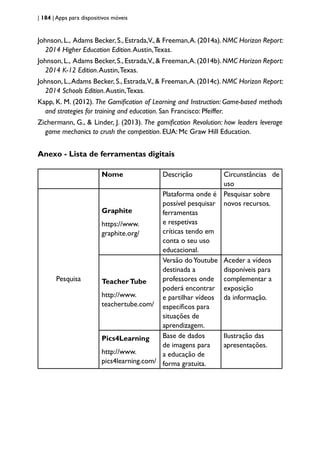 | 184 | Apps para dispositivos móveis
Johnson,L., Adams Becker,S.,Estrada,V.,& Freeman,A.(2014a).NMC Horizon Report:
2014 Higher Education Edition.Austin,Texas.
Johnson,L., Adams Becker,S.,Estrada,V.,& Freeman,A.(2014b).NMC Horizon Report:
2014 K-12 Edition.Austin,Texas.
Johnson, L.,Adams Becker, S., Estrada,V., & Freeman,A. (2014c). NMC Horizon Report:
2014 Schools Edition.Austin,Texas.
Kapp, K. M. (2012). The Gamification of Learning and Instruction: Game-based methods
and strategies for training and education. San Francisco: Pfeiffer.
Zichermann, G., & Linder, J. (2013). The gamification Revolution: how leaders leverage
game mechanics to crush the competition. EUA: Mc Graw Hill Education.
Anexo - Lista de ferramentas digitais
Nome Descrição Circunstâncias de
uso
Pesquisa
Graphite
https://www.
graphite.org/
Plataforma onde é
possível pesquisar
ferramentas
e respetivas
críticas tendo em
conta o seu uso
educacional.
Pesquisar sobre
novos recursos.
TeacherTube
http://www.
teachertube.com/
Versão doYoutube
destinada a
professores onde
poderá encontrar
e partilhar vídeos
específicos para
situações de
aprendizagem.
Aceder a vídeos
disponíveis para
complementar a
exposição
da informação.
Pics4Learning
http://www.
pics4learning.com/
Base de dados
de imagens para
a educação de
forma gratuita.
Ilustração das
apresentações.
 