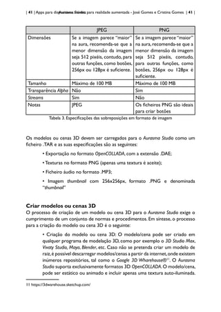 | 41 | Apps para dispositivos móveis
Aurasma Studio: para realidade aumentada - José Gomes e Cristina Gomes | 41 |
JPEG PNG
Dimensões Se a imagem parece “maior”
na aura, recomenda-se que a
menor dimensão da imagem
seja 512 pixéis, contudo, para
outras funções, como botões,
256px ou 128px é suficiente.
Se a imagem parece “maior”
na aura, recomenda-se que a
menor dimensão da imagem
seja 512 pixéis, contudo,
para outras funções, como
botões, 256px ou 128px é
suficiente.
Tamanho Máximo de 100 MB Máximo de 100 MB
Transparência Alpha Não Sim
Streams Sim Não
Notas JPEG Os ficheiros PNG são ideais
para criar botões
Tabela 3. Especificações das sobreposições em formato de imagem
Os modelos ou cenas 3D devem ser carregados para o Aurasma Studio como um
ficheiro .TAR e as suas especificações são as seguintes:
• Exportação no formato OpenCOLLADA, com a extensão .DAE;
• Texturas no formato PNG (apenas uma textura é aceite);
• Ficheiro áudio no formato .MP3;
• Imagem thumbnail com 256x256px, formato .PNG e denominada
“thumbnail”
Criar modelos ou cenas 3D
O processo de criação de um modelo ou cena 3D para o Aurasma Studio exige o
cumprimento de um conjunto de normas e procedimentos. Em síntese, o processo
para a criação do modelo ou cena 3D é o seguinte:
• Criação do modelo ou cena 3D: O modelo/cena pode ser criado em
qualquer programa de modelação 3D, como por exemplo o 3D Studio Max,
Vivaty Studio, Maya, Blender, etc. Caso não se pretenda criar um modelo de
raiz,é possível descarregar modelos/cenas a partir da internet,onde existem
inúmeros repositórios, tal como o Google 3D Wharehouse®11
. O Aurasma
Studio suporta exclusivamente formatos 3D OpenCOLLADA.O modelo/cena,
pode ser estático ou animado e incluir apenas uma textura auto-iluminada.
11 https://3dwarehouse.sketchup.com/
 