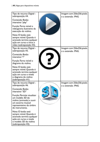 | 48 | Apps para dispositivos móveis
Tipo de recurso: Digital -
sobreposição #4.
Conteúdo: Botão
interativo “play”
Função:Torna visível o
videograma ilustrativo da
execução do violino.
Nota: O botão está
sempre visível. Quando é
acionado termina qualquer
ação em curso e inicia o
vídeo (sobreposição #3).
Imagem com 256x256 pixéis
e a extensão .PNG
Tipo de recurso: Digital -
sobreposição #5.
Conteúdo: Botão
interativo “?”
Função:Torna visível o
diagrama do violino.
Nota: O botão está
sempre visível. Quando é
acionado termina qualquer
ação em curso e revela
o diagrama do violino
(sobreposição #1).
Imagem com 256x256 pixéis
e a extensão .PNG
Tipo de recurso: Digital -
sobreposição #6.
Conteúdo: Botão
interativo “3D”
Função: Permite visualizar
um modelo 3D do
violino (animado) e ouvir
um excerto musical
representativo do timbre
do instrumento.
Nota: O botão está
sempre visível. Quando é
acionado termina qualquer
ação em curso e revela
o modelo 3D do violino
(sobreposição #2).
Imagem com 256x256 pixéis
e a extensão .PNG
 
