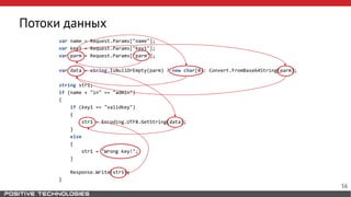 Потоки данных
var name = Request.Params["name"];
var key1 = Request.Params["key1"];
var parm = Request.Params["parm"];
var data = string.IsNullOrEmpty(parm) ? new char[0]: Convert.FromBase64String(parm);
string str1;
if (name + "in" == "admin")
{
if (key1 == "validkey")
{
str1 = Encoding.UTF8.GetString(data);
}
else
{
str1 = "Wrong key!";
}
Response.Write(str1);
}
56
 