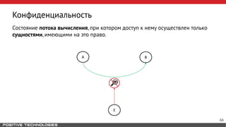 Конфиденциальность
Состояние потока вычисления, при котором доступ к нему осуществлен только
сущностями, имеющими на это право.
A
E
B
66
 