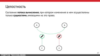Целостность
Состояние потока вычисления, при котором изменения в нем осуществлены
только сущностями, имеющими на это право.
A
E
B
C
67
 