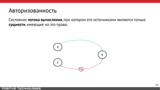 Авторизованность
Состояние потока вычисления, при котором его источниками являются только
сущности, имеющие на это право.
E
B
A
69
 