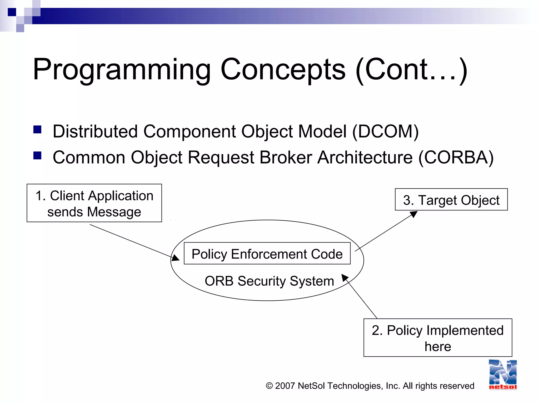 © 2007 NetSol Technologies, Inc. All rights reserved
Programming Concepts (Cont…)
 Distributed Component Object Model (DCOM)
 Common Object Request Broker Architecture (CORBA)
Policy Enforcement Code
ORB Security System
1. Client Application
sends Message
3. Target Object
2. Policy Implemented
here
 