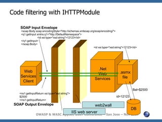 .Net Web Services .asmx file IIS web server web2wall Web Services Client SOAP Input Envelope <soap:Body soap:encodingStyle...
