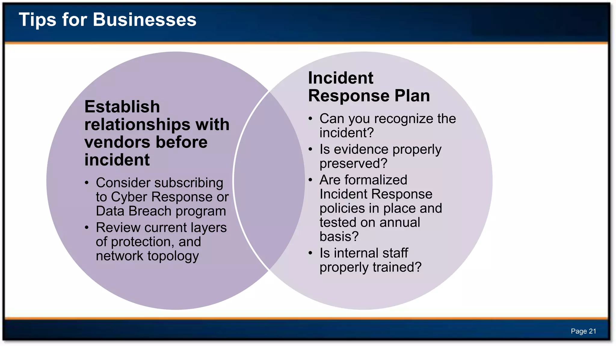Tips for Businesses

Establish
relationships with
vendors before
incident
• Consider subscribing
to Cyber Response or
Data Breach program
• Review current layers
of protection, and
network topology

Incident
Response Plan
• Can you recognize the
incident?
• Is evidence properly
preserved?
• Are formalized
Incident Response
policies in place and
tested on annual
basis?
• Is internal staff
properly trained?

Page 21

 