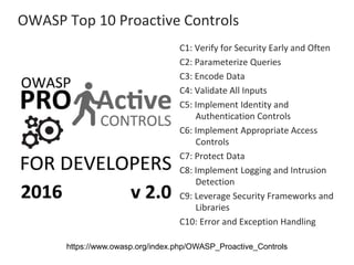 OWASP Top 10 Proactive Controls
C1: Verify for Security Early and Often
C2: Parameterize Queries
C3: Encode Data
C4: Validate All Inputs
C5: Implement Identity and
Authentication Controls
C6: Implement Appropriate Access
Controls
C7: Protect Data
C8: Implement Logging and Intrusion
Detection
C9: Leverage Security Frameworks and
Libraries
C10: Error and Exception Handling
https://www.owasp.org/index.php/OWASP_Proactive_Controls
 