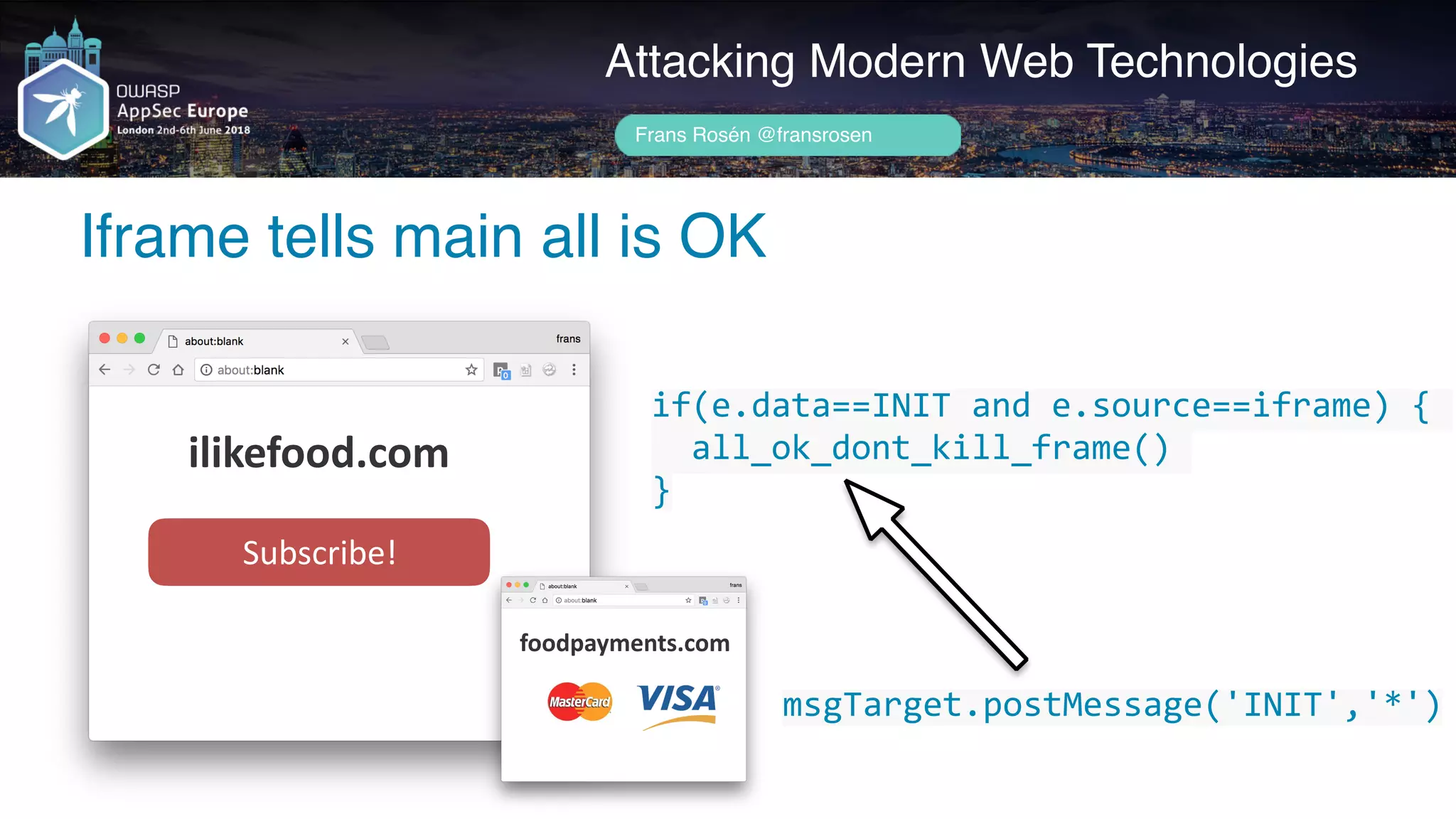 Author name her
Iframe tells main all is OK
Attacking Modern Web Technologies
Frans Rosén @fransrosen
ilikefood.com
Subscribe!
foodpayments.com
if(e.data==INIT	and	e.source==iframe)	{	
		all_ok_dont_kill_frame()	
}
msgTarget.postMessage('INIT','*')
 
