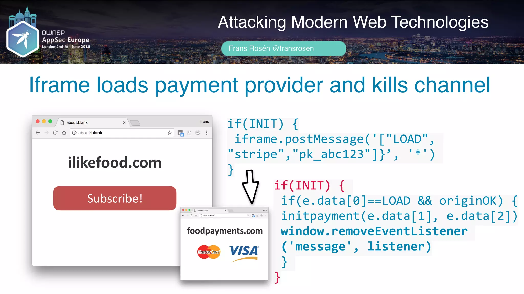 Author name her
Iframe loads payment provider and kills channel
Attacking Modern Web Technologies
Frans Rosén @fransrosen
ilikefood.com
Subscribe!
if(INIT)	{	
	if(e.data[0]==LOAD	&&	originOK)	{ 
	initpayment(e.data[1],	e.data[2]) 
	window.removeEventListener	
	('message',	listener) 
	}	
}
foodpayments.com
if(INIT)	{ 
	iframe.postMessage('["LOAD",	
"stripe","pk_abc123"]}’,	'*')	
}
 