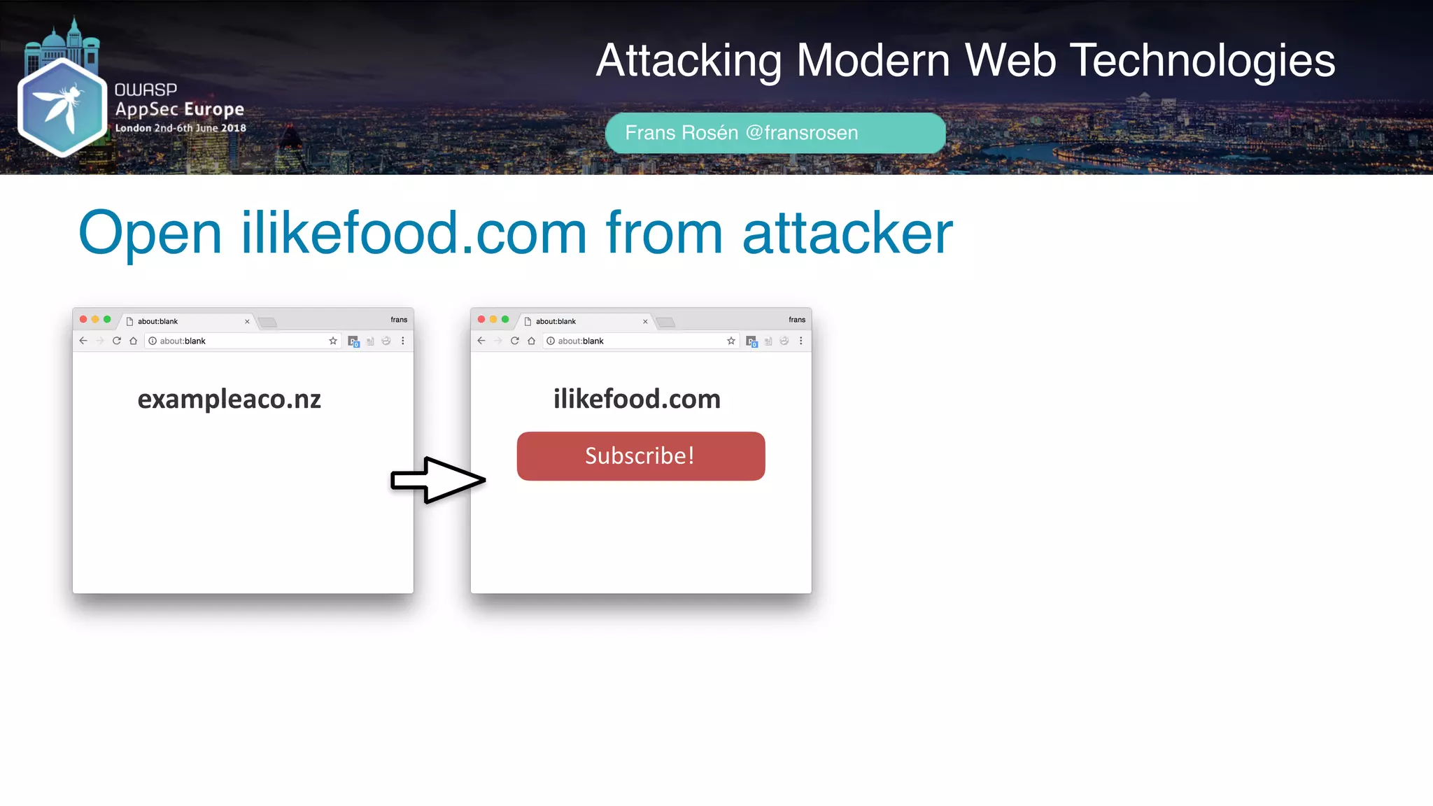 Author name her
Open ilikefood.com from attacker
Attacking Modern Web Technologies
Frans Rosén @fransrosen
exampleaco.nz ilikefood.com
Subscribe!
 