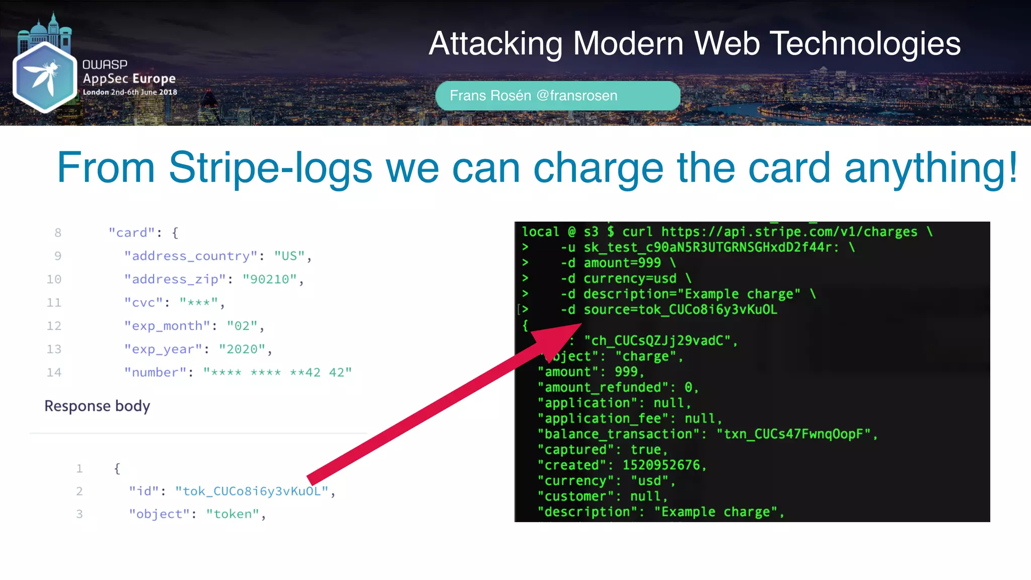 Author name her
From Stripe-logs we can charge the card anything!
Attacking Modern Web Technologies
Frans Rosén @fransrosen
 