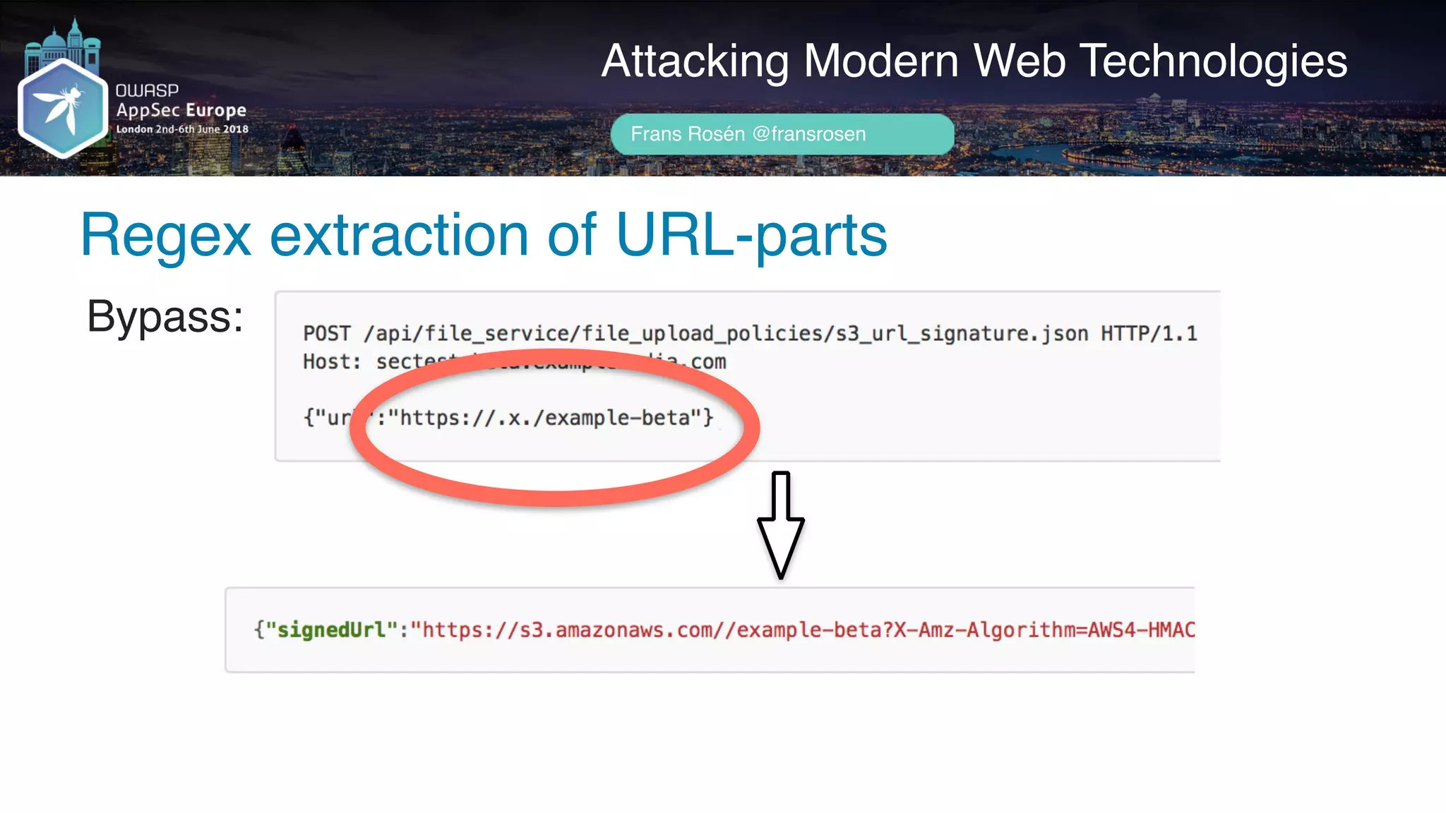 Author name her
Attacking Modern Web Technologies
Frans Rosén @fransrosen
Bypass:
Regex extraction of URL-parts
 