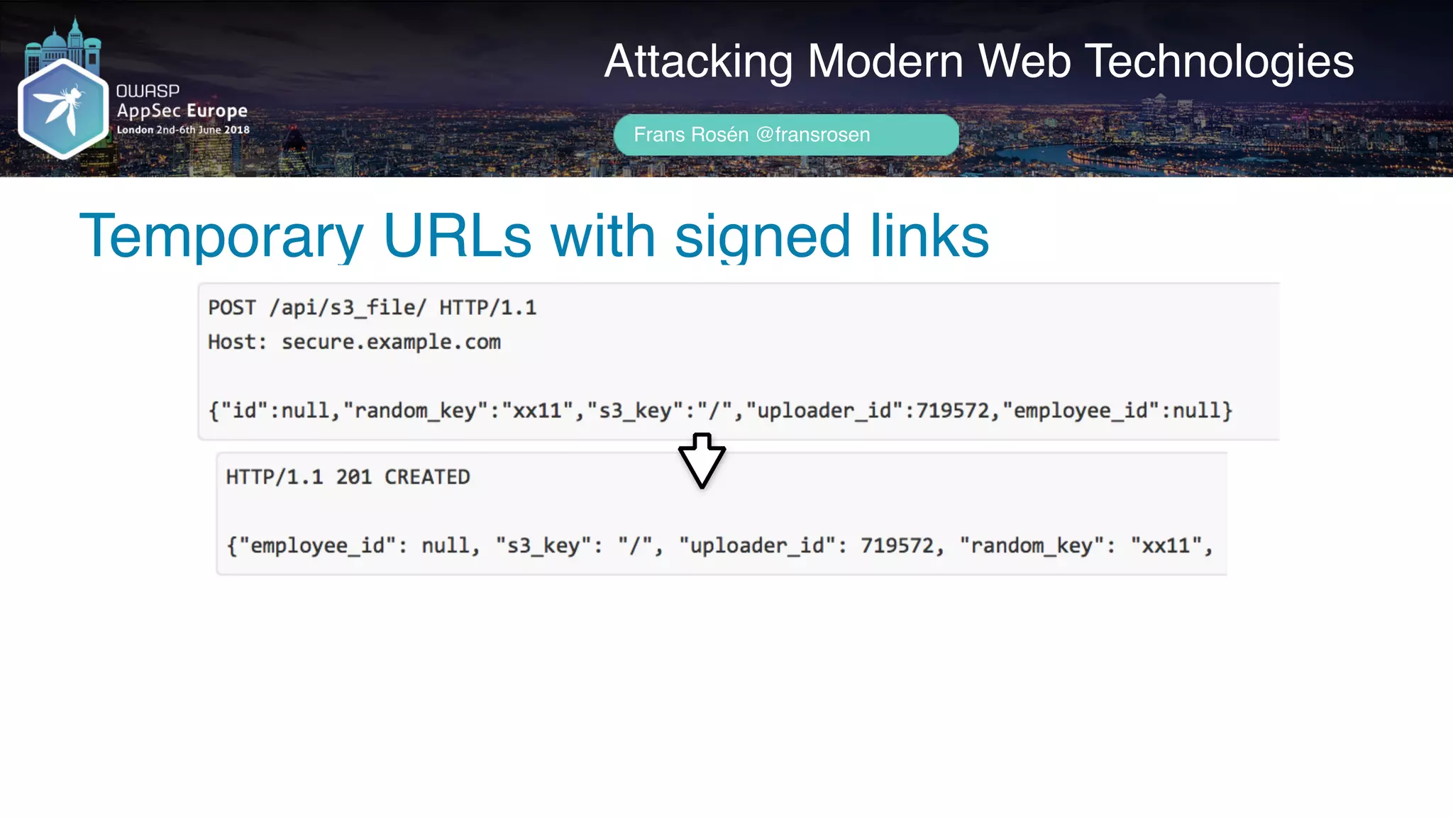 Author name her
Attacking Modern Web Technologies
Frans Rosén @fransrosen
Temporary URLs with signed links
 