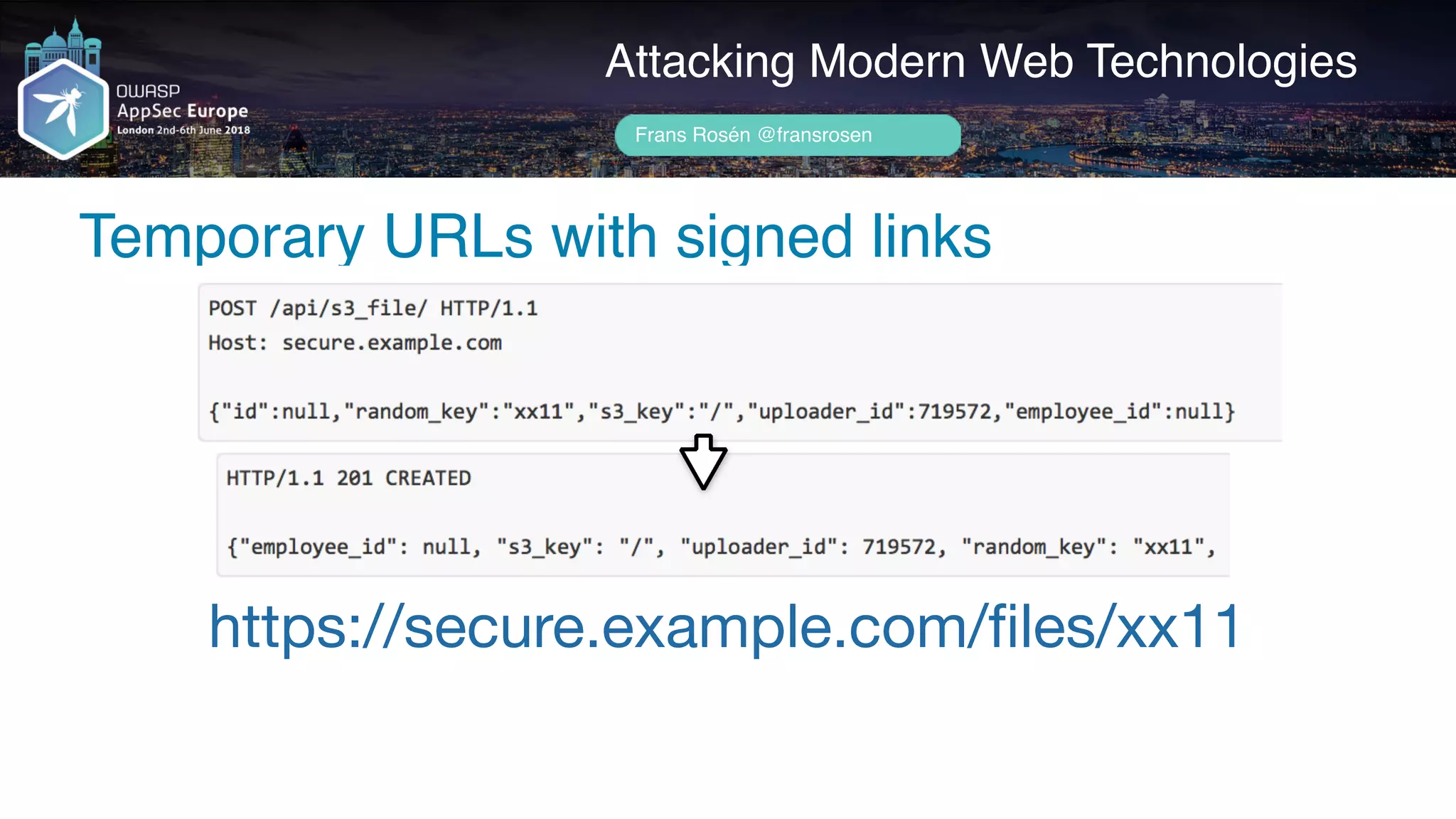 Author name her
Attacking Modern Web Technologies
Frans Rosén @fransrosen
Temporary URLs with signed links
https://secure.example.com/ﬁles/xx11
 