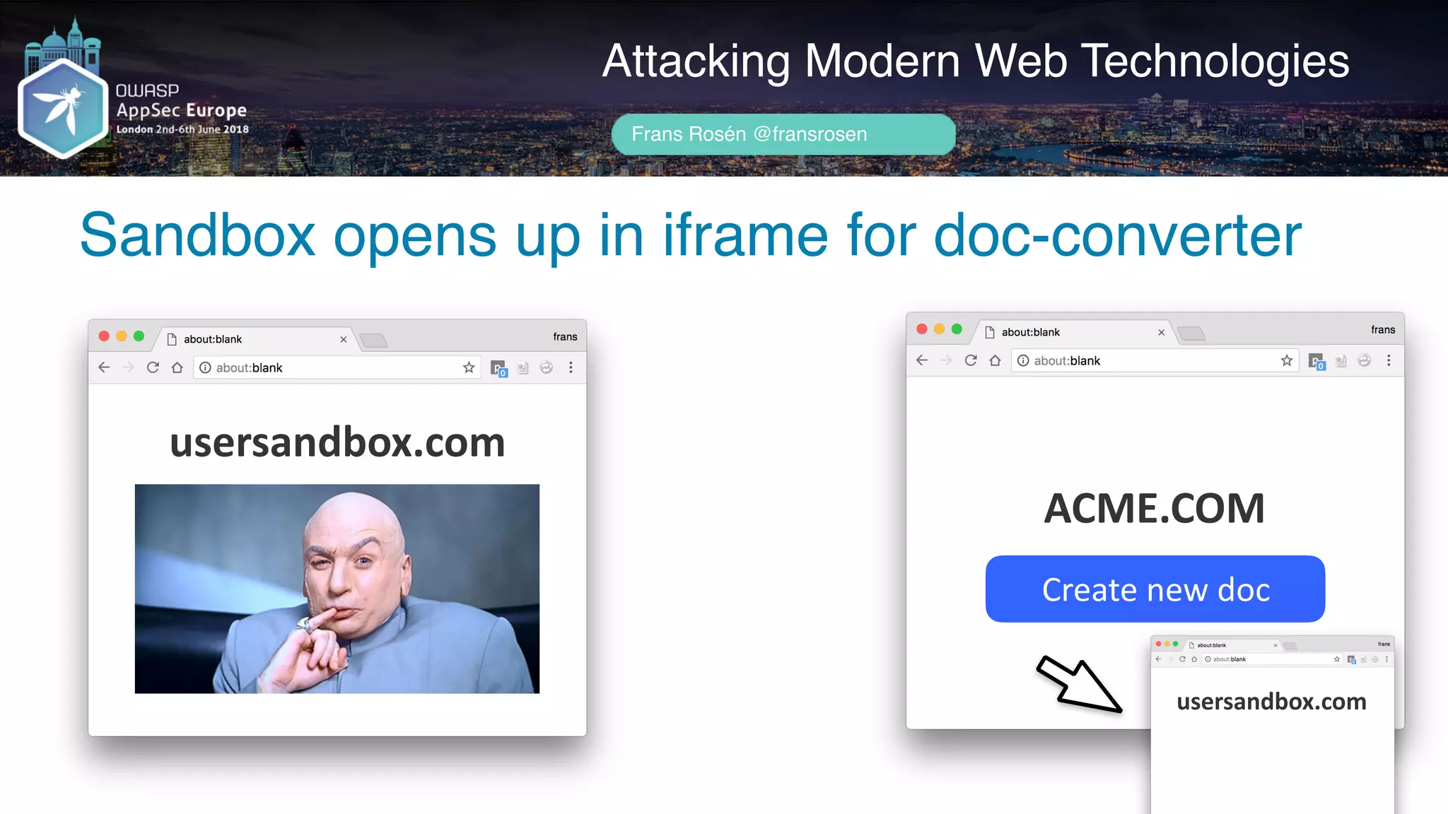 Author name her
Sandbox opens up in iframe for doc-converter
Attacking Modern Web Technologies
Frans Rosén @fransrosen
ACME.COM
usersandbox.com
usersandbox.com
Create	new	doc
 