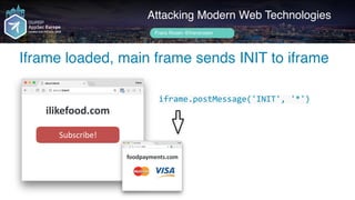 Author name her
Iframe loaded, main frame sends INIT to iframe
Attacking Modern Web Technologies
Frans Rosén @fransrosen
ilikefood.com
Subscribe!
iframe.postMessage('INIT',	'*')
foodpayments.com
 